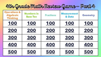 Preview of 4th Grade FAST Math Jeopardy Review Part 4