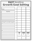 FAST Testing Goal Setting Sheets for Reading and Math