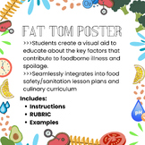 FAT TOM Poster | Culinary, FACS, FCS, CTE, Food Safety and