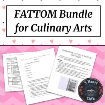 Preview of FATTOM Bundle for Culinary