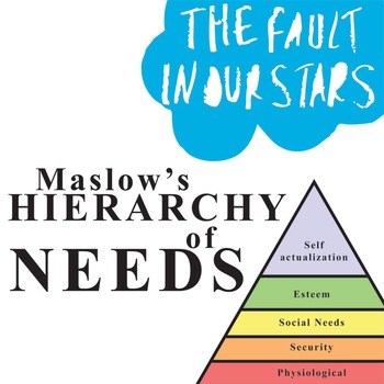 Preview of THE FAULT IN OUR STARS Maslow's Hierarchy of Needs Activity