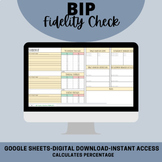 FBA BIP Fidelity Checklist Form Template - Behavior Interv