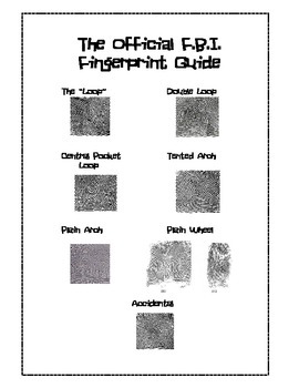 Preview of FBI Fingerprint Guide