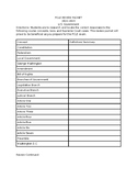 FCLE Review Packet (Florida Civics Literacy Exam)