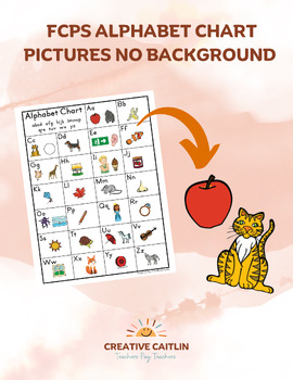 Preview of FCPS ABC Chart Pictures ~ No background!