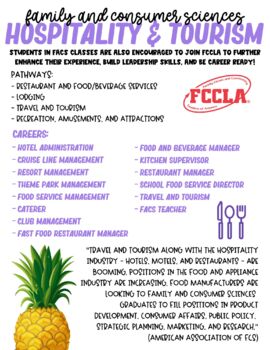 Preview of FCS Career Cluster & Pathway Flyers - Hospitality & Tourism