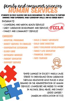 Preview of FCS Career Cluster & Pathway Poster - Human Services