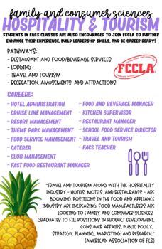 Preview of FCS Career Cluster & Pathway Poster - Hospitality & Tourism