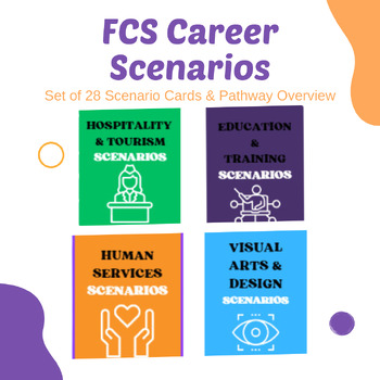 Preview of FCS Career Pathway Scenarios | CTE, FACS