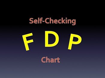 Preview of FDP Chart (Self-Checking)