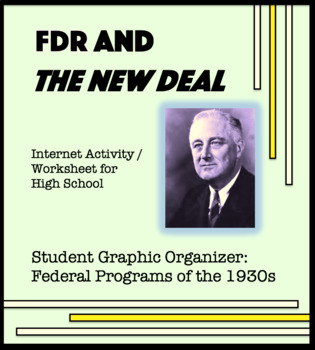 Preview of FDR and New Deal, Web Activity Worksheet, 3 R's Programs, 1930s History Chart