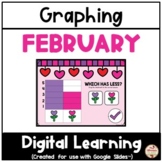 FEBRUARY - Graphing {Google Slides™/Classroom™}
