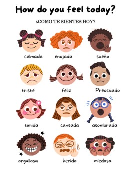 FEELINGS AND EMOTIONS WRITING / LISTENING ACTIVITY IN SPANISH by ...