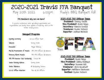 Results for ffa placemat TPT