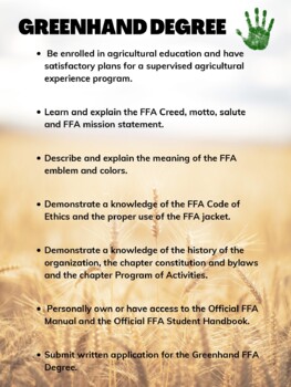 Preview of FFA Degree Posters (No State Degree)