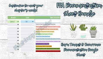 Preview of FFA Documentation Sheets Bundle