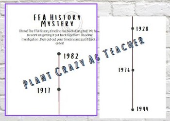 Preview of FFA History Mystery Timeline