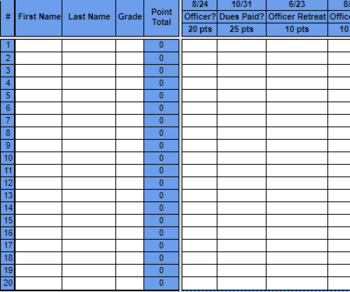 Preview of FFA Member Points Google Sheet