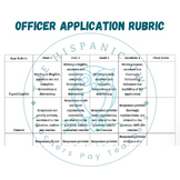 FFA Officer Application Rubric