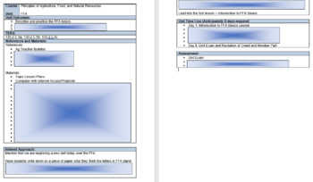 Preview of FFA Unit Plan