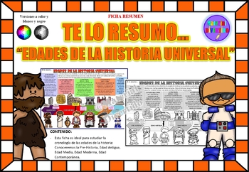 Preview of FICHA RESUMEN - Te lo Resumo..."Edades de la Historia" (IMPRIMIBLES) |CULTURA|