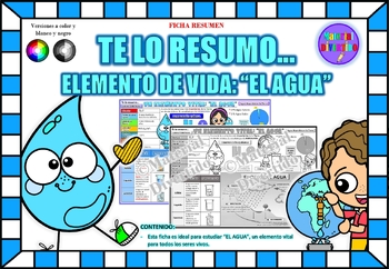 Preview of FICHA RESUMEN - Te lo Resumo... Elemento Vital "El Agua" (IMPRIMIBLE)|GEOGRAFÍA|