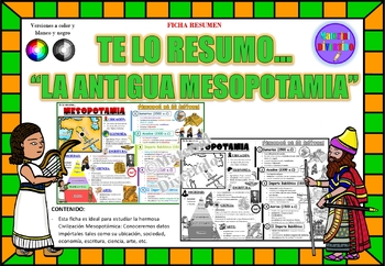Preview of FICHA RESUMEN - Te lo Resumo... "La Antigua Mesopotamia" (IMPRIMIBLES) |CULTURA|