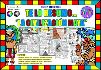Preview of FICHA RESUMEN - Te lo Resumo... "La Civilización Maya" (IMPRIMIBLES) |CULTURA|