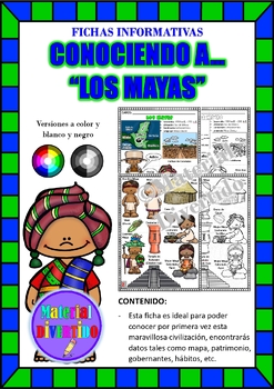 Preview of FICHAS INFORMATIVAS - Conociendo a Los Mayas (IMPRIMIBLES) |CULTURA|