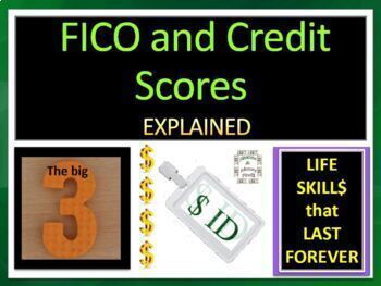 Preview of FICO and Credit Scores Explained - Finance and Impacts