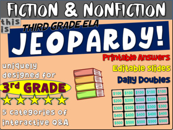 Preview of FICTION & NONFICTION - Third Grade ELA JEOPARDY! handouts & Interactive PPT Game