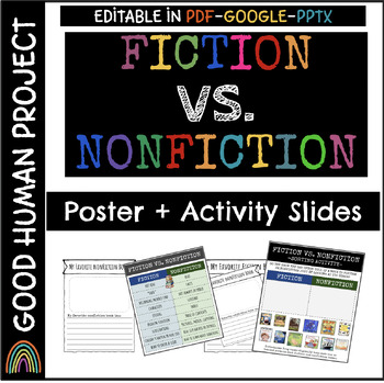 Preview of FICTION VS. NONFICTION Poster + Activity Slides | Editable