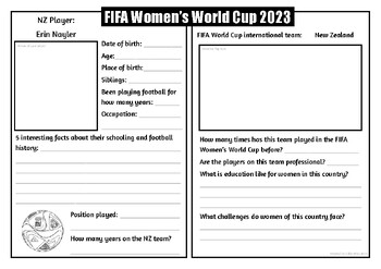 Preview of FIFA Women's World Cup Research Sheets