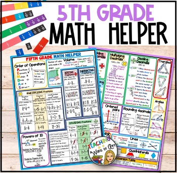 Preview of FIFTH GRADE MATH REFERENCE SHEETS