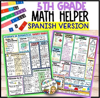 Preview of Fifth Grade Math Reference Sheets- SPANISH VERSION