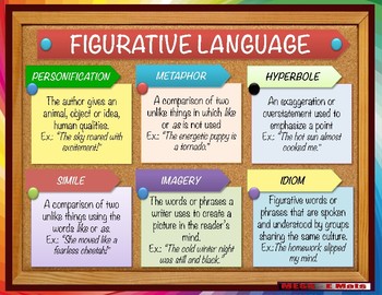 Preview of FIGURATIVE LANGUAGE