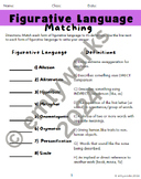 FIGURATIVE LANGUAGE ACTIVITIES MASTER BUNDLE