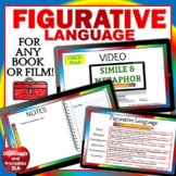 FIGURATIVE LANGUAGE Literary Devices Google Classroom Slides