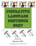 FIGURATIVE LANGUAGE: Sentence Sort Activity
