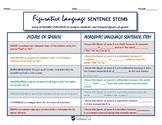 FIGURATIVE LANGUAGE Sentence Stems - Applying Academic Langauage