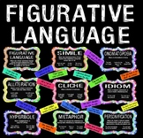 FIGURATIVE LANGUAGE TEACHING RESOURCES display posters ENG