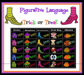 Preview of FIGURATIVE LANGUAGE Trick or Treat Jeopardy SMARTBOARD