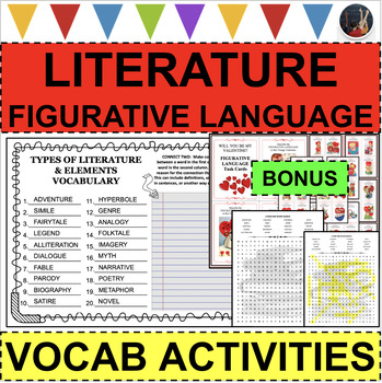 Preview of LITERATURE ELEMENTS & FIGURATIVE LANGUAGE Figures of Speech