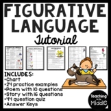 Figurative Language Tutorial or Remediation Lesson Practic