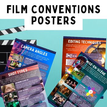Preview of FILM Codes Conventions Poster Collection Camera FTV Media Posters Editing