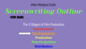 Preview of FILM Pre-Production: Preview of 3-Act Story Outline