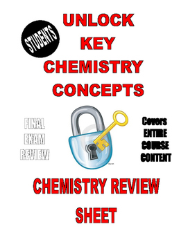 Preview of "CHEAT SHEET"   FINAL EXAM REVIEW for ENTIRE CHEMISTRY COURSE  2022