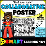 FIND YOUR FORTE Collaborative Poster Project Growth Mindse