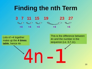 Finding The Nth Term And Number Sequences By Helen S Essential Maths Store