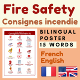 French FIRE SAFETY Consignes incendie